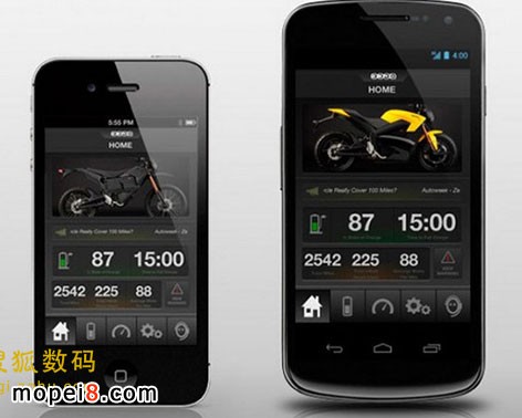 ZeroMotorcyclesƳ׿Ħ܇(ch)(yng)ó