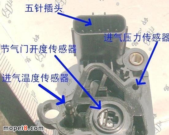 五羊本田WH110T佳御電噴摩托車節(jié)氣門位置傳感器都是安裝在節(jié)氣門體上與節(jié)氣門軸聯(lián)動(dòng)