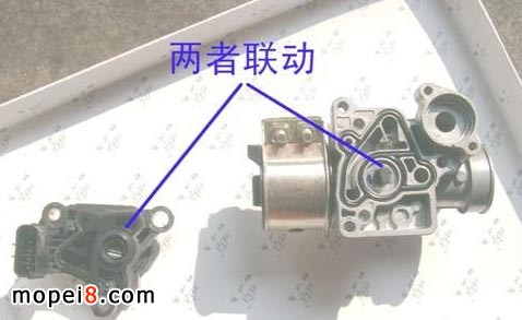 五羊本田WH110T佳御電噴摩托車節(jié)氣門位置傳感器都是安裝在節(jié)氣門體上與節(jié)氣門軸聯(lián)動(dòng)