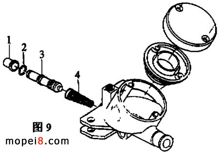 輕騎太子QM125型摩托車盤式制動系統(tǒng)的維修保養(yǎng)