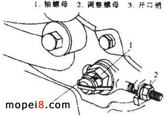 摩托車鏈條驅(qū)動鏈的調(diào)整