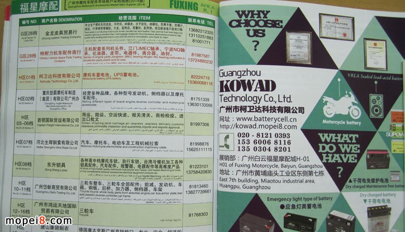 2014廣州摩托車配件市場采購指南福星摩配城柯衛(wèi)達摩托車電池
