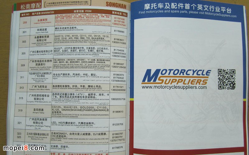 2014廣州摩托車配件市場采購指南摩配平臺