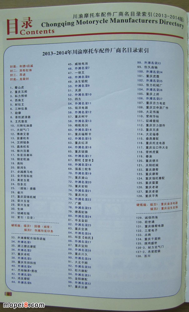 2014川渝摩托車(chē)配件廠商名錄暨重慶外灘摩配市場(chǎng)商戶(hù)名錄