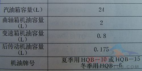 L(zhng)750(rn)ڝ(rn)