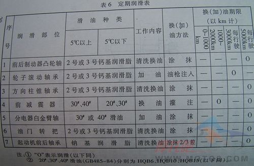 L(zhng)750(rn)ڝ(rn)