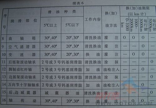 L(zhng)750(rn)ڝ(rn)