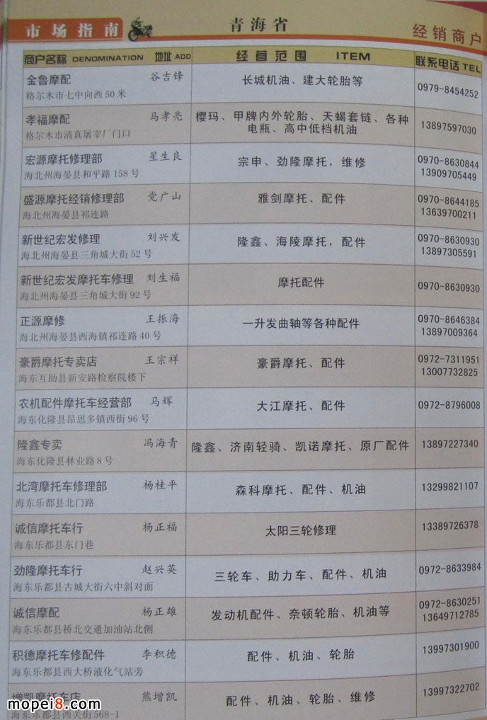 2014版中國摩托車配件西北市場(chǎng)指南導(dǎo)購手冊(cè)