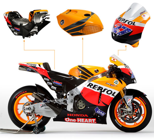 Motogp Ho<em></em>nda RC211V開發(fā)歷程