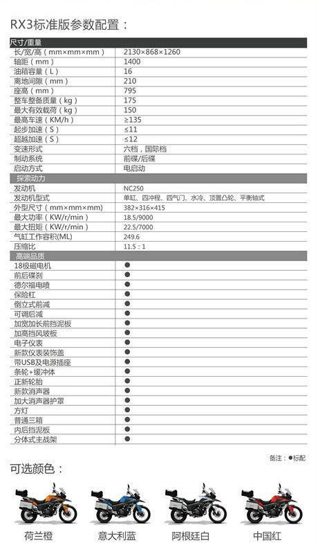 宗申全新狀態(tài)RX3限量預(yù)定