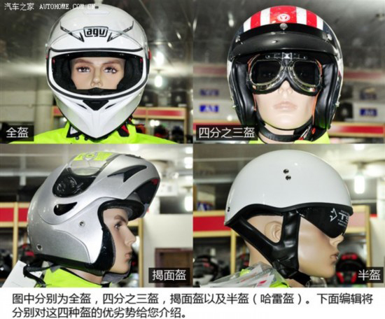 摩托車頭盔的類別及選購(gòu)保養(yǎng)