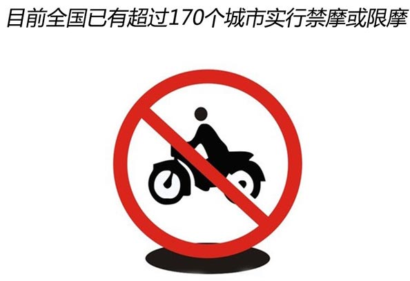 禁摩圖標(biāo)禁止機(jī)車行駛