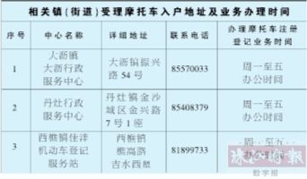 佛山市南海區(qū)3個(gè)服務(wù)點(diǎn)可辦摩托車新車入戶
