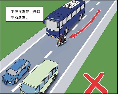 摩托車超速搶道太危險