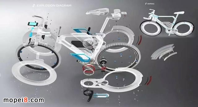 無輪轂輪胎的電動(dòng)車