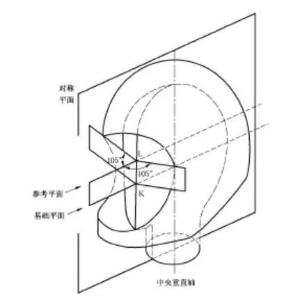 摩托車頭盔將實(shí)施3C強(qiáng)制認(rèn)證
